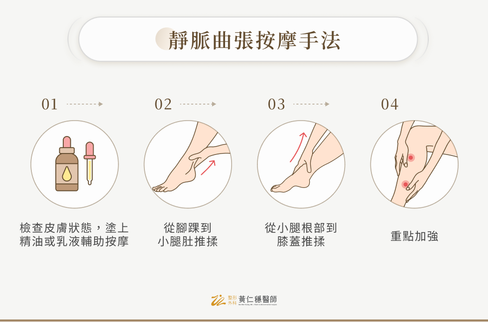 靜脈曲張按摩手法