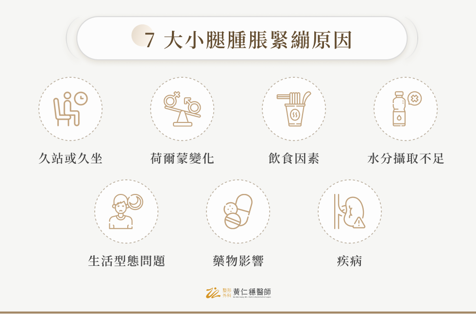 7 大小腿腫脹緊繃原因