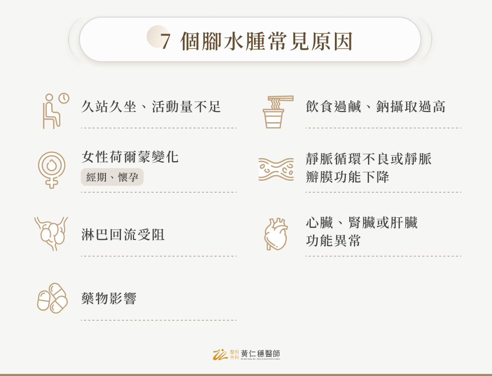 7 個腳水腫常見原因