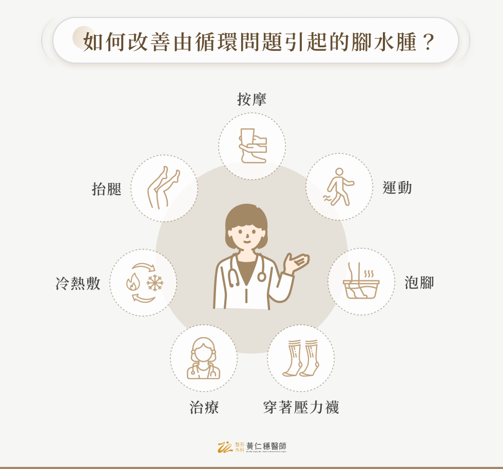 如何改善由循環問題引起的腳水腫？
