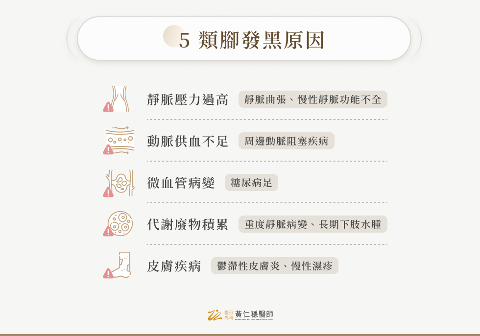 5 類腳發黑原因