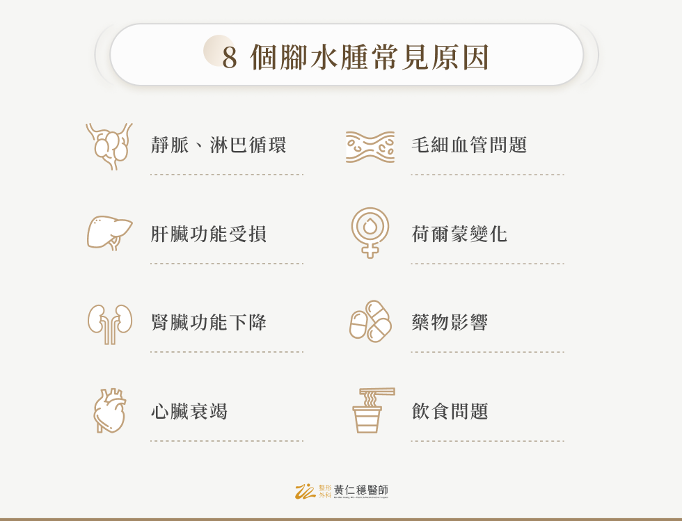 8 大腳水腫原因