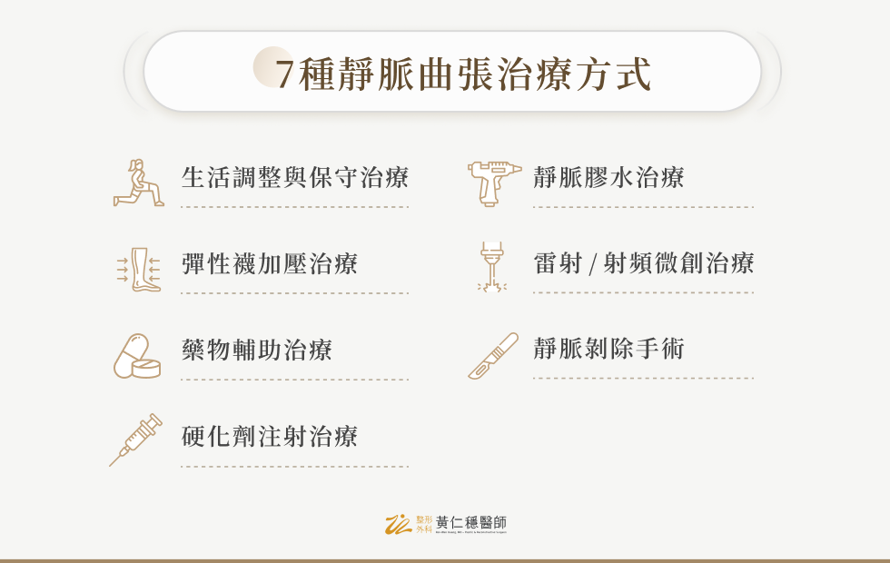 7 種靜脈曲張治療方式