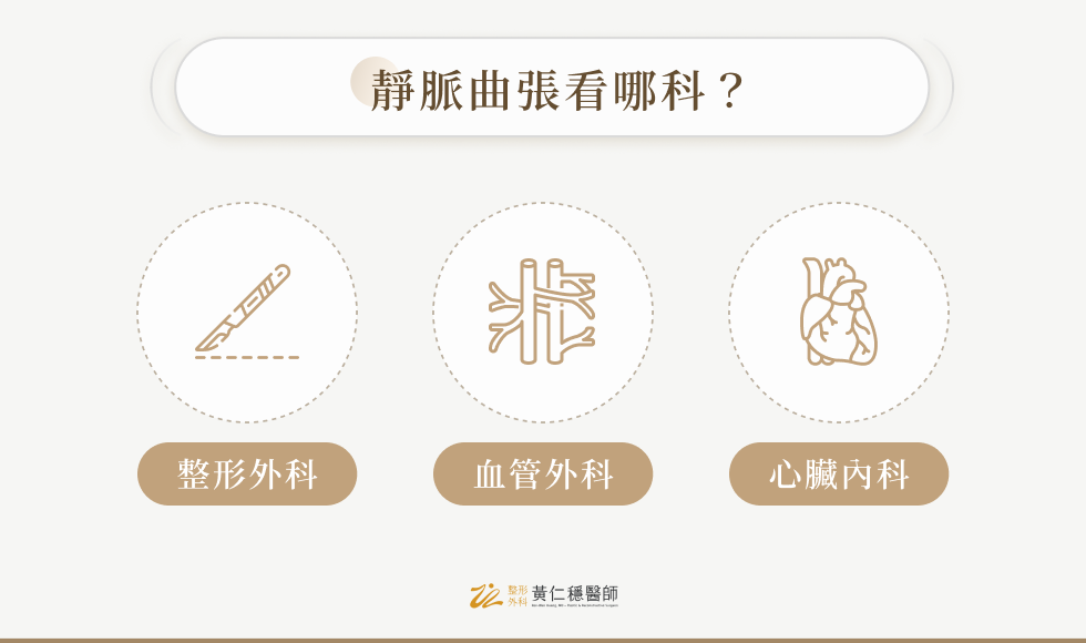 靜脈曲張看哪科？