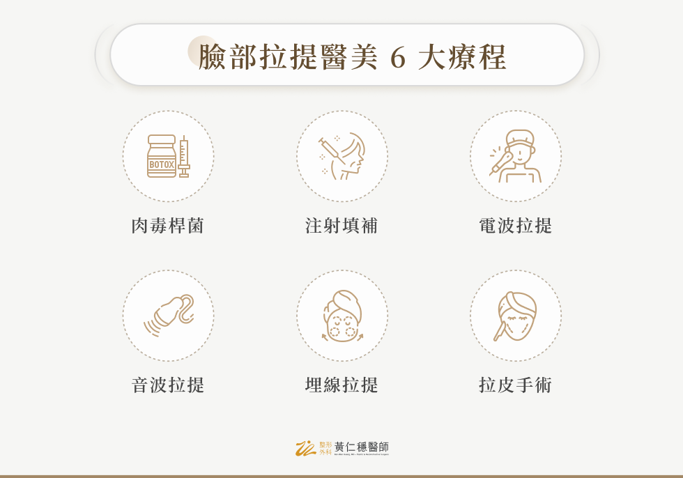 臉部拉提醫美 6 大療程