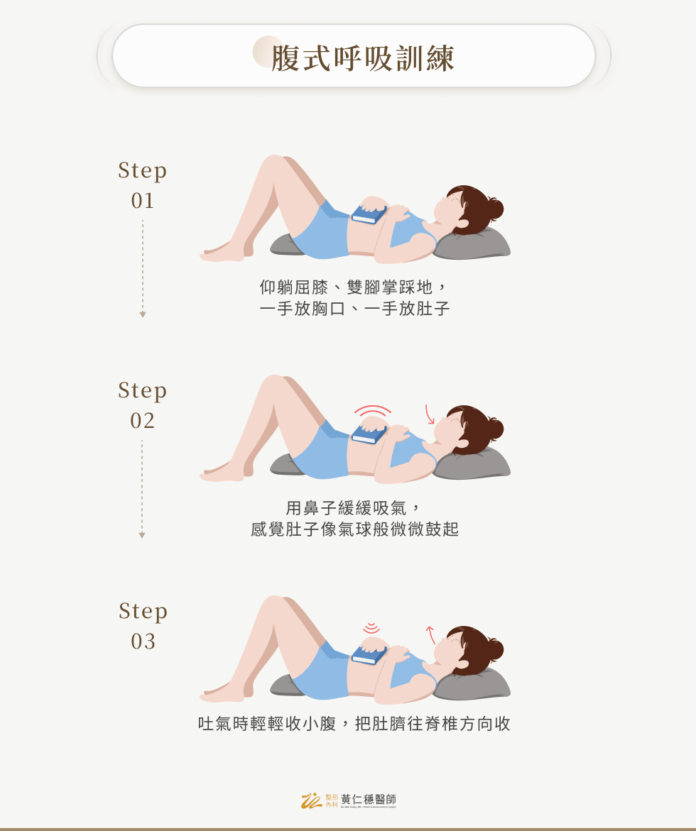 腹式呼吸訓練