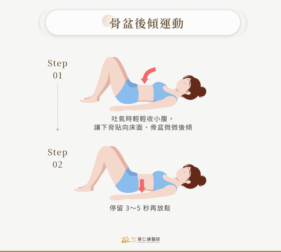 骨盆後傾運動