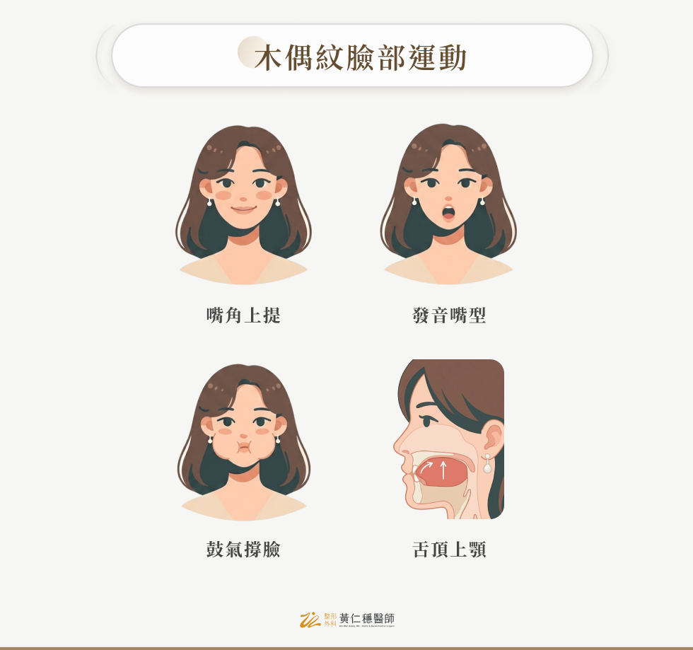 木偶紋臉部運動