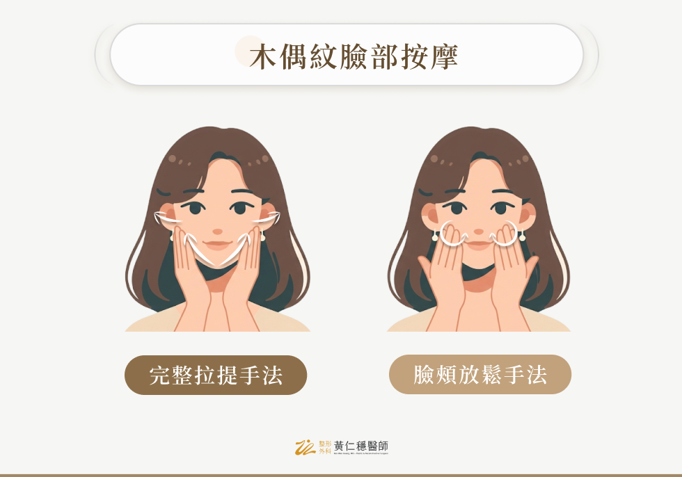 木偶紋臉部按摩