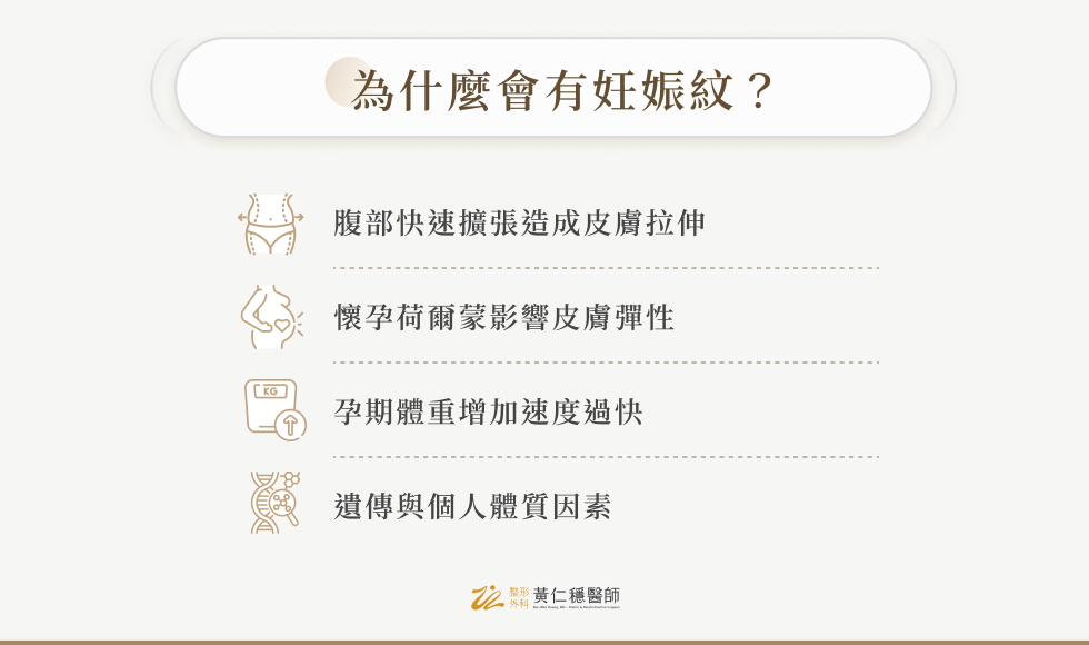 為什麼會有妊娠紋？